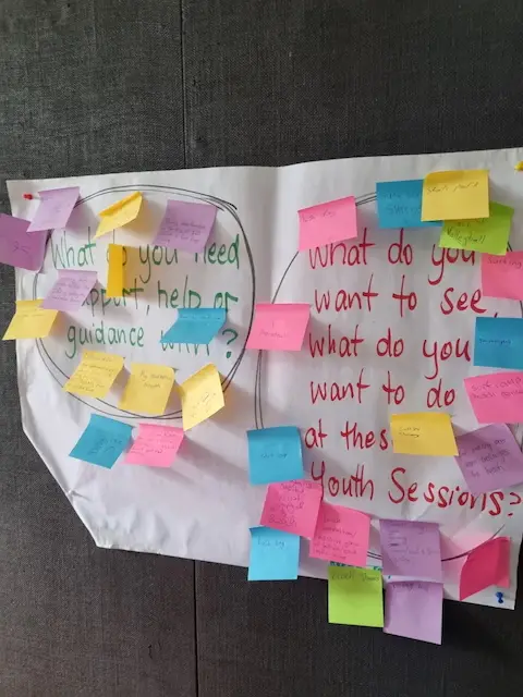 Two posters on a wall covered in colorful sticky notes. One asks for needs in support, the other gathers ideas for youth sessions.