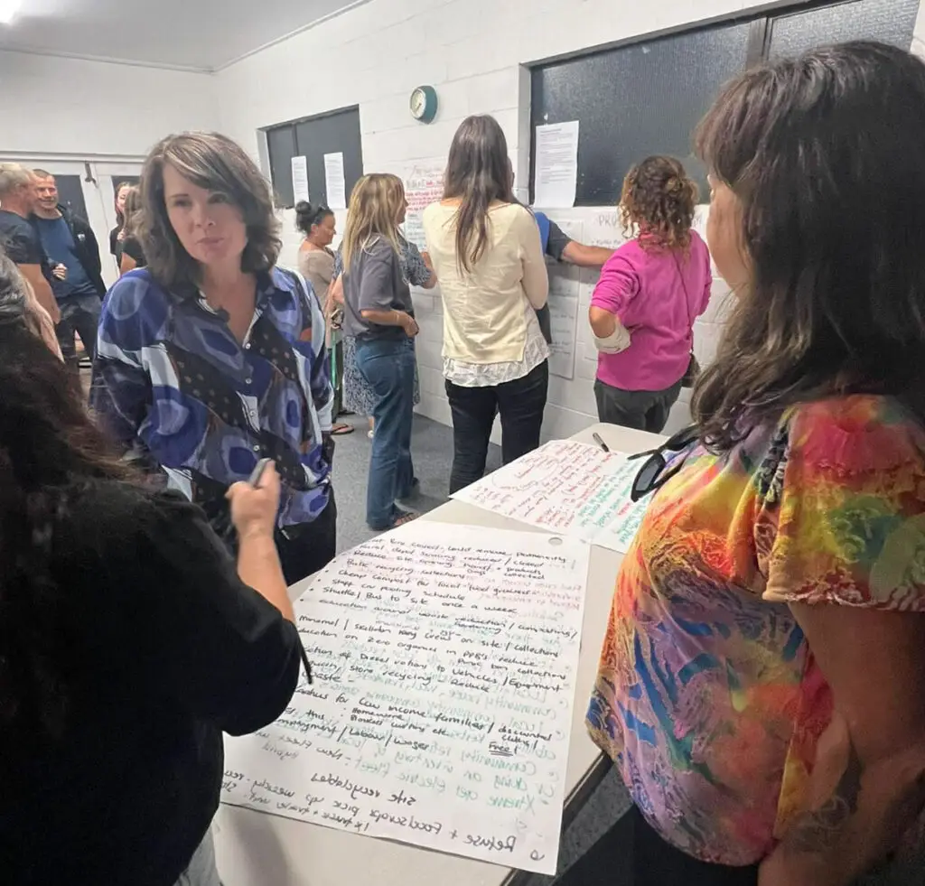A group discussion takes place in a room, with individuals engaging around large paper sheets covered in notes, showcasing collaboration.